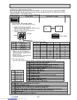 Preview for 61 page of Mitsubishi Electric Mr.Slim PUHZ-P250YHA Service Manual