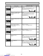 Preview for 63 page of Mitsubishi Electric Mr.Slim PUHZ-P250YHA Service Manual