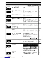 Preview for 65 page of Mitsubishi Electric Mr.Slim PUHZ-P250YHA Service Manual