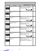 Preview for 67 page of Mitsubishi Electric Mr.Slim PUHZ-P250YHA Service Manual