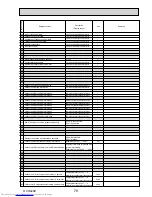 Preview for 79 page of Mitsubishi Electric Mr.Slim PUHZ-P250YHA Service Manual