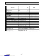 Preview for 81 page of Mitsubishi Electric Mr.Slim PUHZ-P250YHA Service Manual