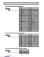 Preview for 86 page of Mitsubishi Electric Mr.Slim PUHZ-P250YHA Service Manual