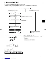 Preview for 7 page of Mitsubishi Electric Mr.Slim PUHZ-RP-HA2 Installation Manual