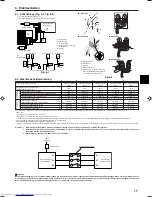 Preview for 17 page of Mitsubishi Electric Mr.Slim PUHZ-RP-HA2 Installation Manual