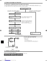 Preview for 70 page of Mitsubishi Electric Mr.Slim PUHZ-RP-HA2 Installation Manual