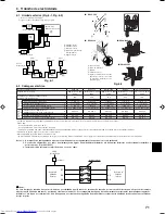 Preview for 71 page of Mitsubishi Electric Mr.Slim PUHZ-RP-HA2 Installation Manual