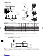 Preview for 80 page of Mitsubishi Electric Mr.Slim PUHZ-RP-HA2 Installation Manual