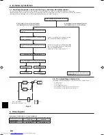 Preview for 88 page of Mitsubishi Electric Mr.Slim PUHZ-RP-HA2 Installation Manual