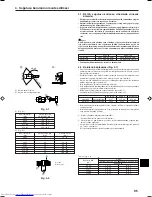 Preview for 95 page of Mitsubishi Electric Mr.Slim PUHZ-RP-HA2 Installation Manual