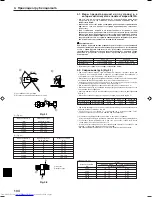 Preview for 104 page of Mitsubishi Electric Mr.Slim PUHZ-RP-HA2 Installation Manual