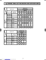 Preview for 2 page of Mitsubishi Electric Mr.SLIM PUHZ-RP1.6VHA Service Technical Manual