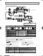 Preview for 7 page of Mitsubishi Electric Mr.SLIM PUHZ-RP1.6VHA Service Technical Manual