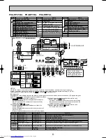 Preview for 8 page of Mitsubishi Electric Mr.SLIM PUHZ-RP1.6VHA Service Technical Manual