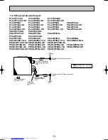 Preview for 16 page of Mitsubishi Electric Mr.SLIM PUHZ-RP1.6VHA Service Technical Manual