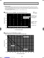 Preview for 20 page of Mitsubishi Electric Mr.SLIM PUHZ-RP1.6VHA Service Technical Manual
