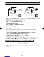 Preview for 23 page of Mitsubishi Electric Mr.SLIM PUHZ-RP1.6VHA Service Technical Manual