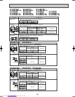 Preview for 25 page of Mitsubishi Electric Mr.SLIM PUHZ-RP1.6VHA Service Technical Manual