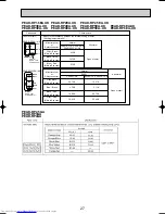 Preview for 27 page of Mitsubishi Electric Mr.SLIM PUHZ-RP1.6VHA Service Technical Manual