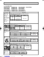 Preview for 28 page of Mitsubishi Electric Mr.SLIM PUHZ-RP1.6VHA Service Technical Manual