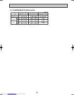 Preview for 29 page of Mitsubishi Electric Mr.SLIM PUHZ-RP1.6VHA Service Technical Manual