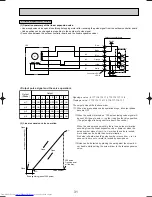 Preview for 31 page of Mitsubishi Electric Mr.SLIM PUHZ-RP1.6VHA Service Technical Manual