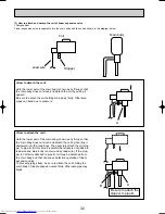 Preview for 32 page of Mitsubishi Electric Mr.SLIM PUHZ-RP1.6VHA Service Technical Manual