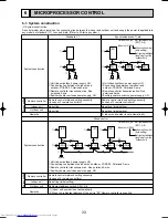 Preview for 33 page of Mitsubishi Electric Mr.SLIM PUHZ-RP1.6VHA Service Technical Manual