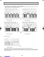 Preview for 36 page of Mitsubishi Electric Mr.SLIM PUHZ-RP1.6VHA Service Technical Manual