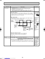 Preview for 40 page of Mitsubishi Electric Mr.SLIM PUHZ-RP1.6VHA Service Technical Manual