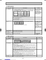 Preview for 41 page of Mitsubishi Electric Mr.SLIM PUHZ-RP1.6VHA Service Technical Manual