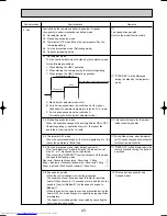 Preview for 43 page of Mitsubishi Electric Mr.SLIM PUHZ-RP1.6VHA Service Technical Manual