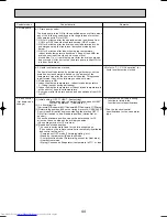 Preview for 44 page of Mitsubishi Electric Mr.SLIM PUHZ-RP1.6VHA Service Technical Manual