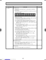 Preview for 49 page of Mitsubishi Electric Mr.SLIM PUHZ-RP1.6VHA Service Technical Manual