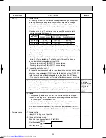 Preview for 50 page of Mitsubishi Electric Mr.SLIM PUHZ-RP1.6VHA Service Technical Manual