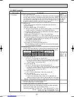 Preview for 51 page of Mitsubishi Electric Mr.SLIM PUHZ-RP1.6VHA Service Technical Manual