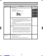 Preview for 52 page of Mitsubishi Electric Mr.SLIM PUHZ-RP1.6VHA Service Technical Manual