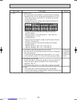 Preview for 53 page of Mitsubishi Electric Mr.SLIM PUHZ-RP1.6VHA Service Technical Manual