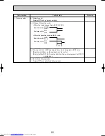 Preview for 55 page of Mitsubishi Electric Mr.SLIM PUHZ-RP1.6VHA Service Technical Manual