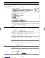 Preview for 56 page of Mitsubishi Electric Mr.SLIM PUHZ-RP1.6VHA Service Technical Manual