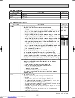 Preview for 57 page of Mitsubishi Electric Mr.SLIM PUHZ-RP1.6VHA Service Technical Manual