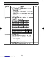 Preview for 58 page of Mitsubishi Electric Mr.SLIM PUHZ-RP1.6VHA Service Technical Manual