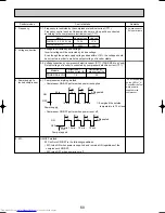 Preview for 60 page of Mitsubishi Electric Mr.SLIM PUHZ-RP1.6VHA Service Technical Manual