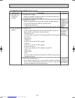 Preview for 61 page of Mitsubishi Electric Mr.SLIM PUHZ-RP1.6VHA Service Technical Manual