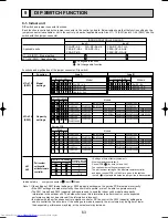 Preview for 63 page of Mitsubishi Electric Mr.SLIM PUHZ-RP1.6VHA Service Technical Manual