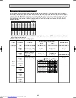 Preview for 65 page of Mitsubishi Electric Mr.SLIM PUHZ-RP1.6VHA Service Technical Manual