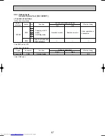 Preview for 67 page of Mitsubishi Electric Mr.SLIM PUHZ-RP1.6VHA Service Technical Manual