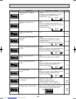 Preview for 69 page of Mitsubishi Electric Mr.SLIM PUHZ-RP1.6VHA Service Technical Manual