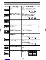 Preview for 70 page of Mitsubishi Electric Mr.SLIM PUHZ-RP1.6VHA Service Technical Manual