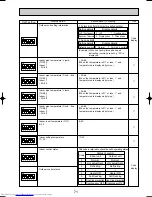 Preview for 71 page of Mitsubishi Electric Mr.SLIM PUHZ-RP1.6VHA Service Technical Manual